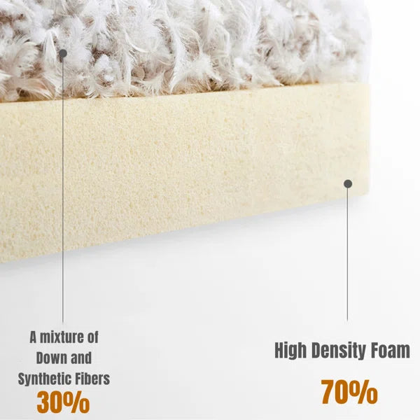 3 Seater Sofa: 86.68'' Upholstered Sofa