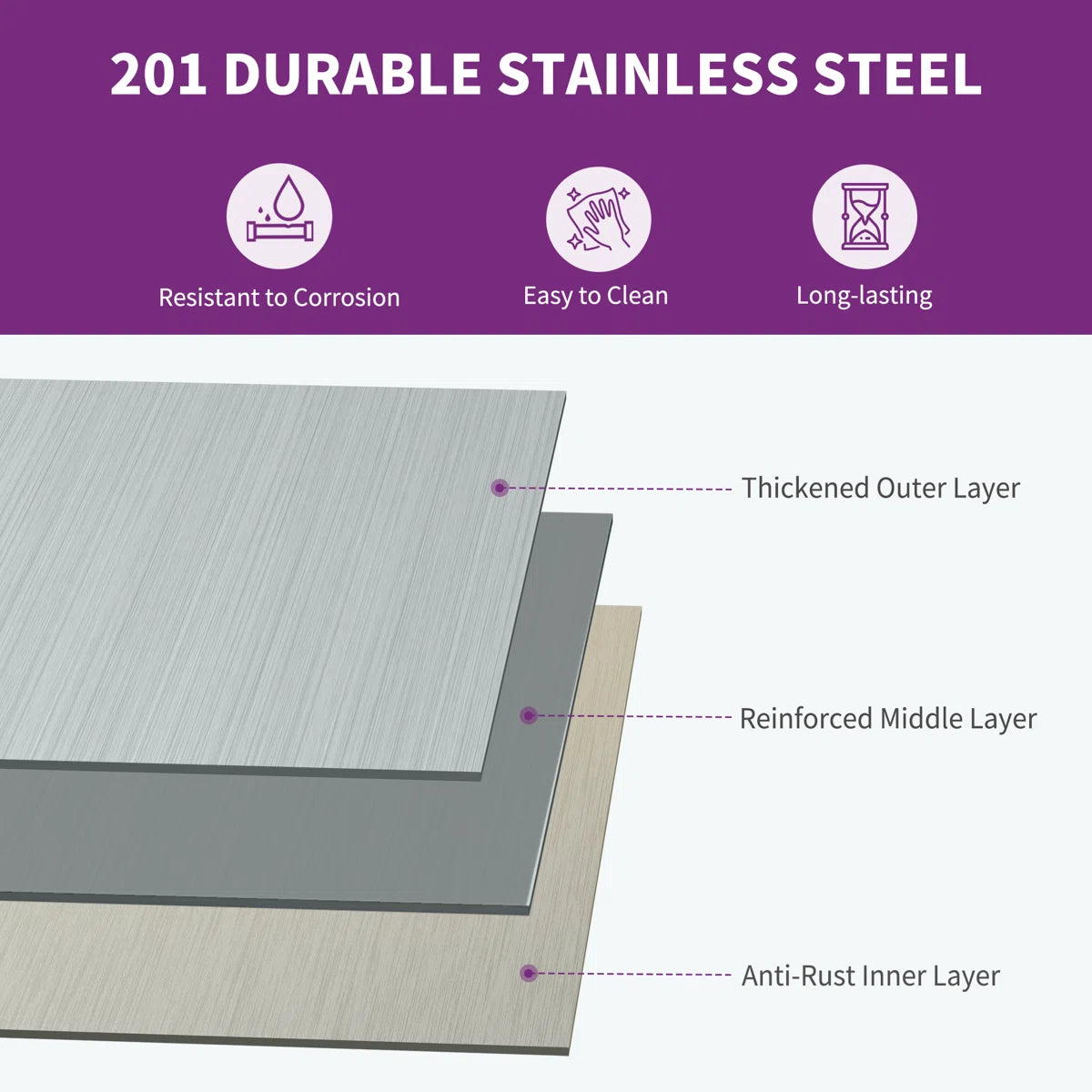 Kitchen Rack: 48'' W Stainless Steel Shelving Unit