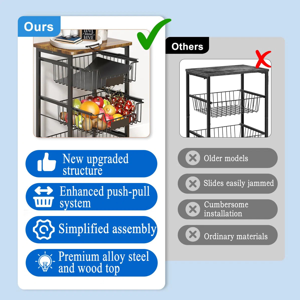 Kitchen Rack: 5-Tier Utility Kitchen Organizer and Storage Cart with Pull-Out Baskets and Wood Top