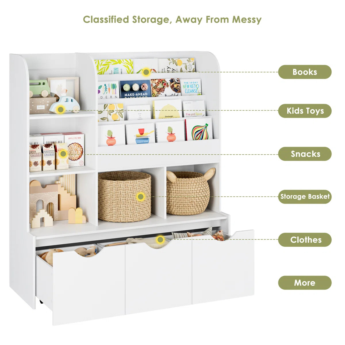 Kids Toy Storage Unit: 47.2'' Wide Montessori-Inspired Organiser with Adjustable Shelves & Wheeled Bins