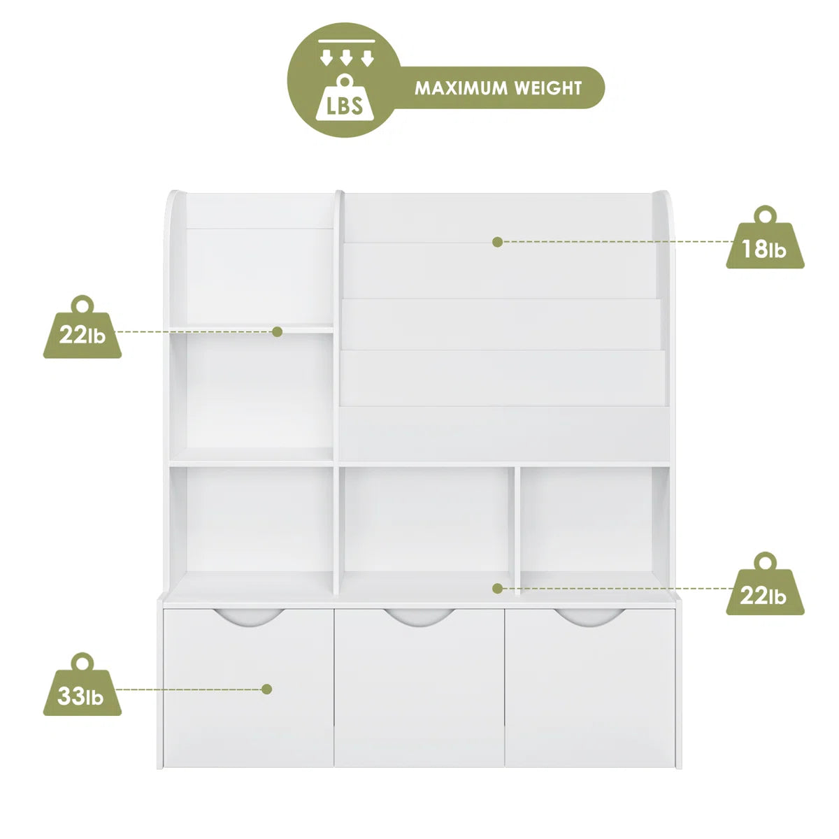 Kids Toy Storage Unit: 47.2'' Wide Montessori-Inspired Organiser with Adjustable Shelves & Wheeled Bins