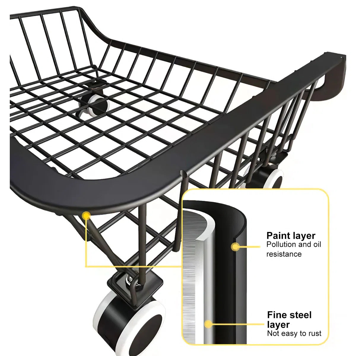 Kitchen Racks: 44.1" H x 16.1" W Wheeled Utility Cart