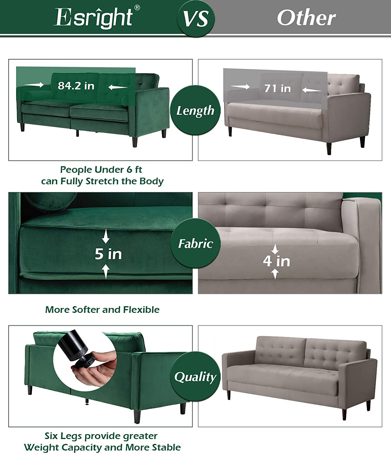 4 Seater Sofa Set : 84.2'' Velvet Rolled Arm Sofa