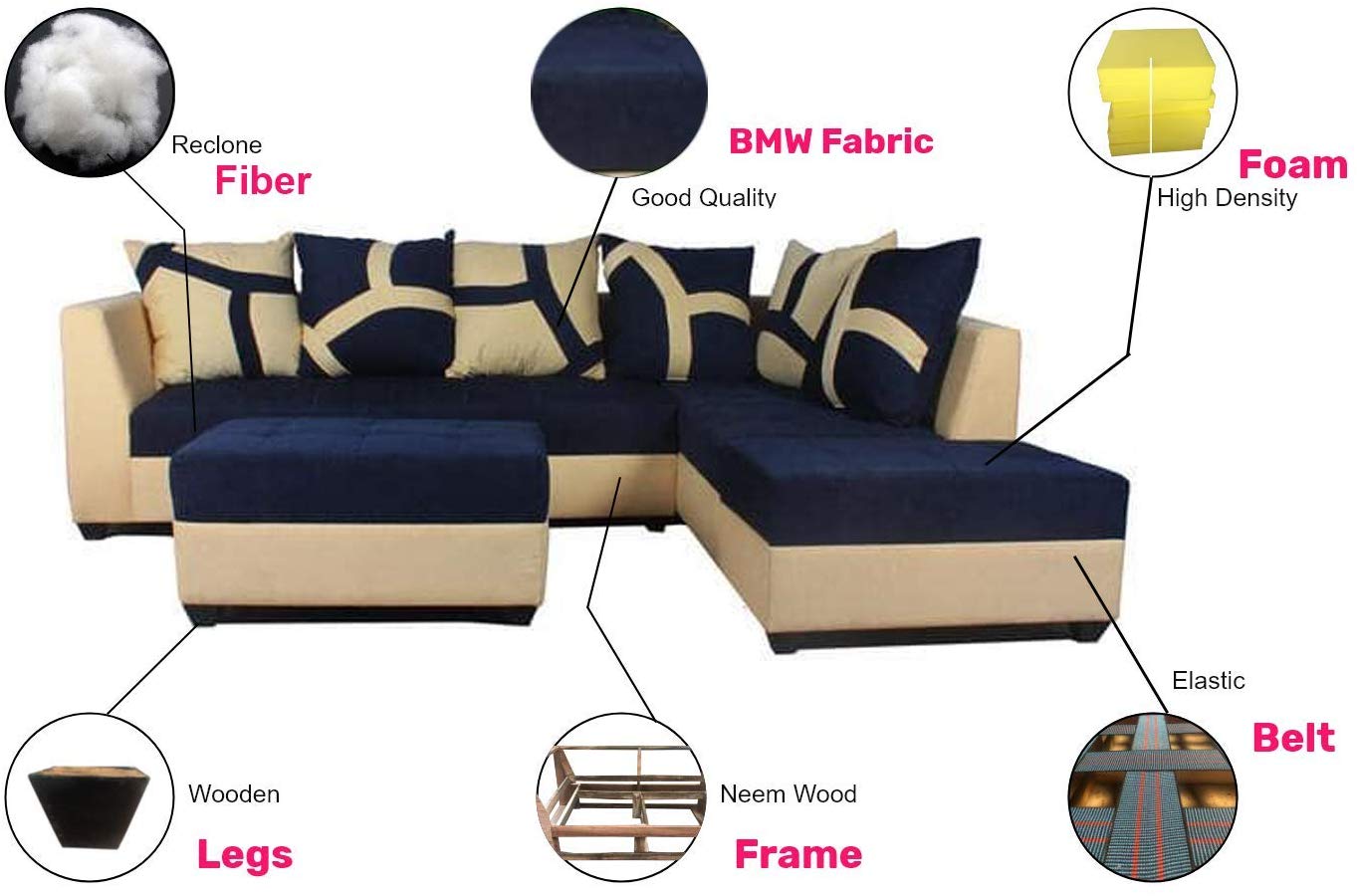 L Shape Sofa Set:- Fabric Sectional Sofa Set
