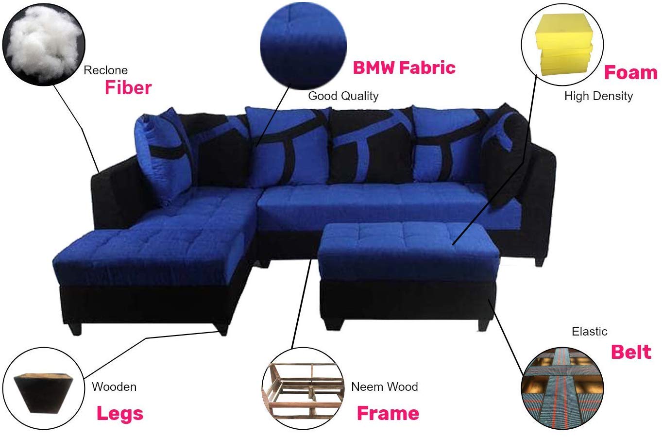 L Shape Sofa Set:- Fabric Sectional Sofa Set