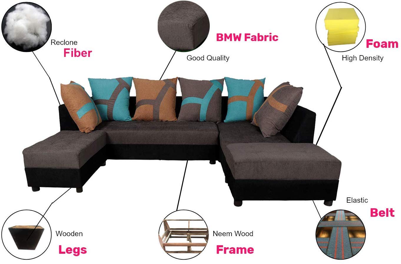L Shape Sofa Set:- Fabric Sectional Sofa Set