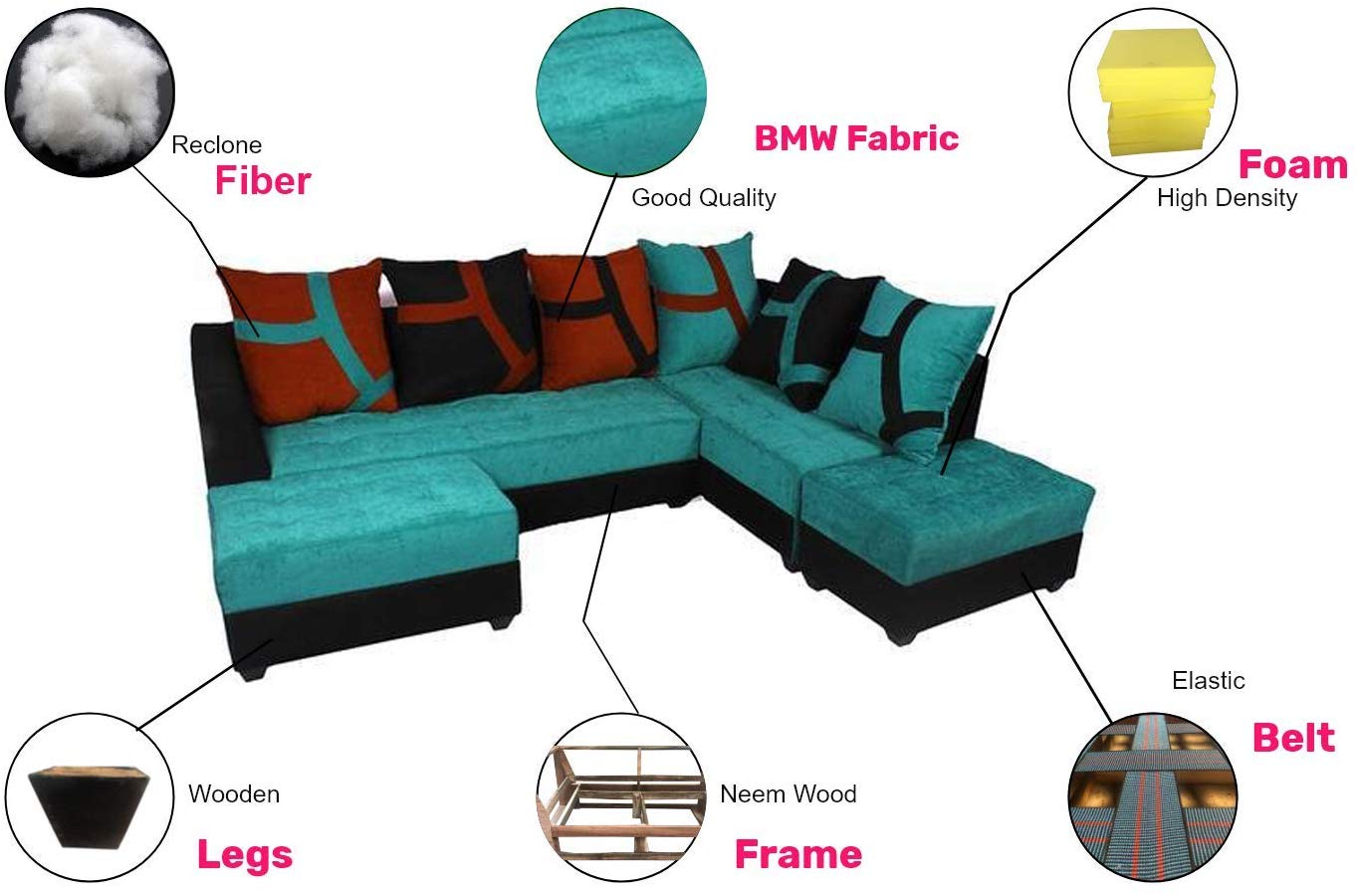 L Shape Sofa Set:- Fabric Sectional Sofa Set