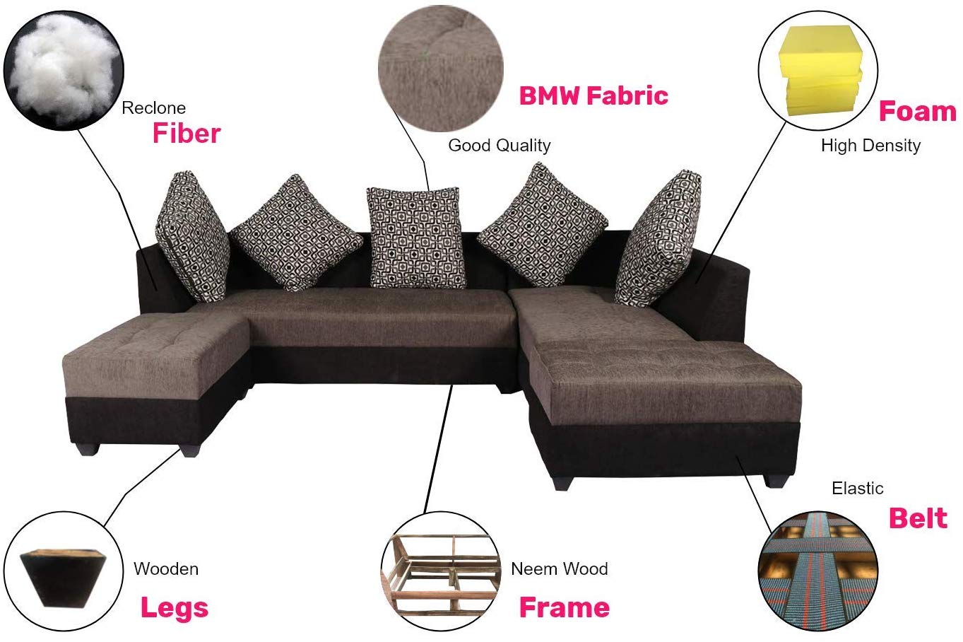 L Shape Sofa Set:- Fabric Sectional Sofa Set