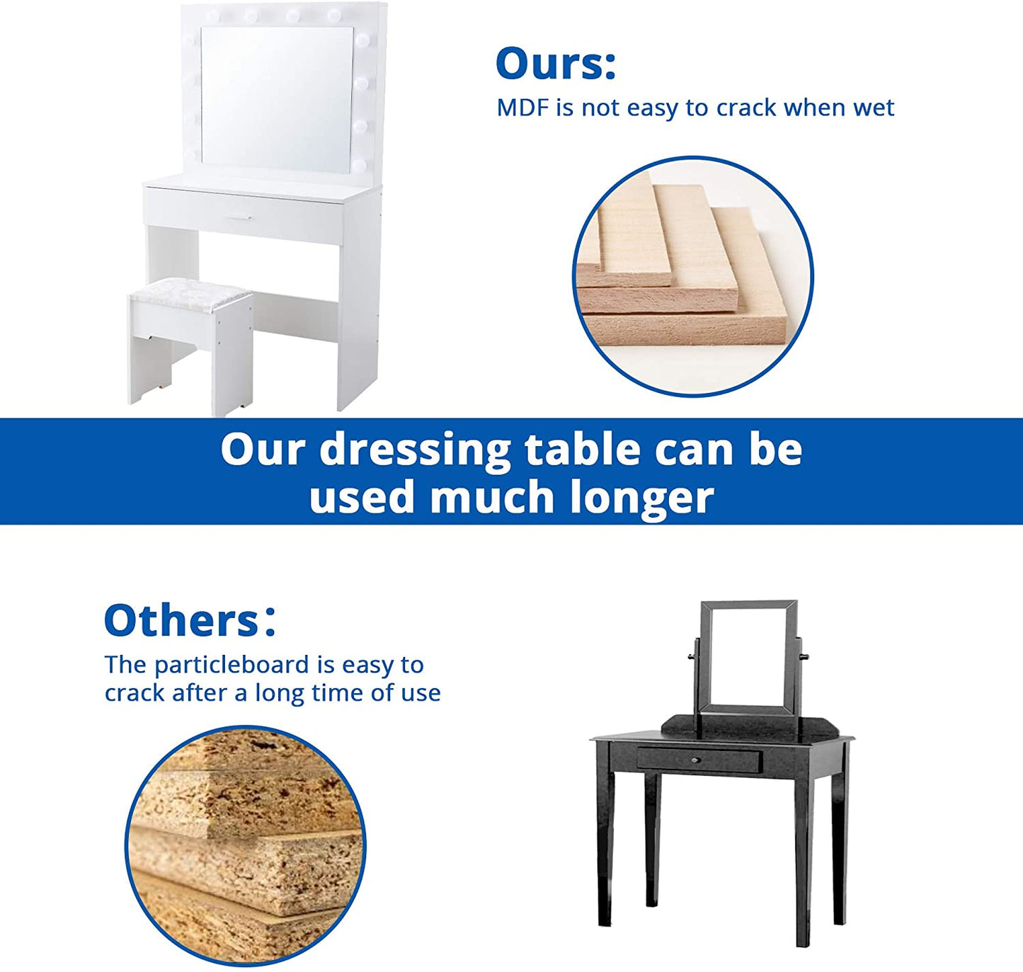 Dressing Table: 3 Color Lighting Modes Dressing Table
