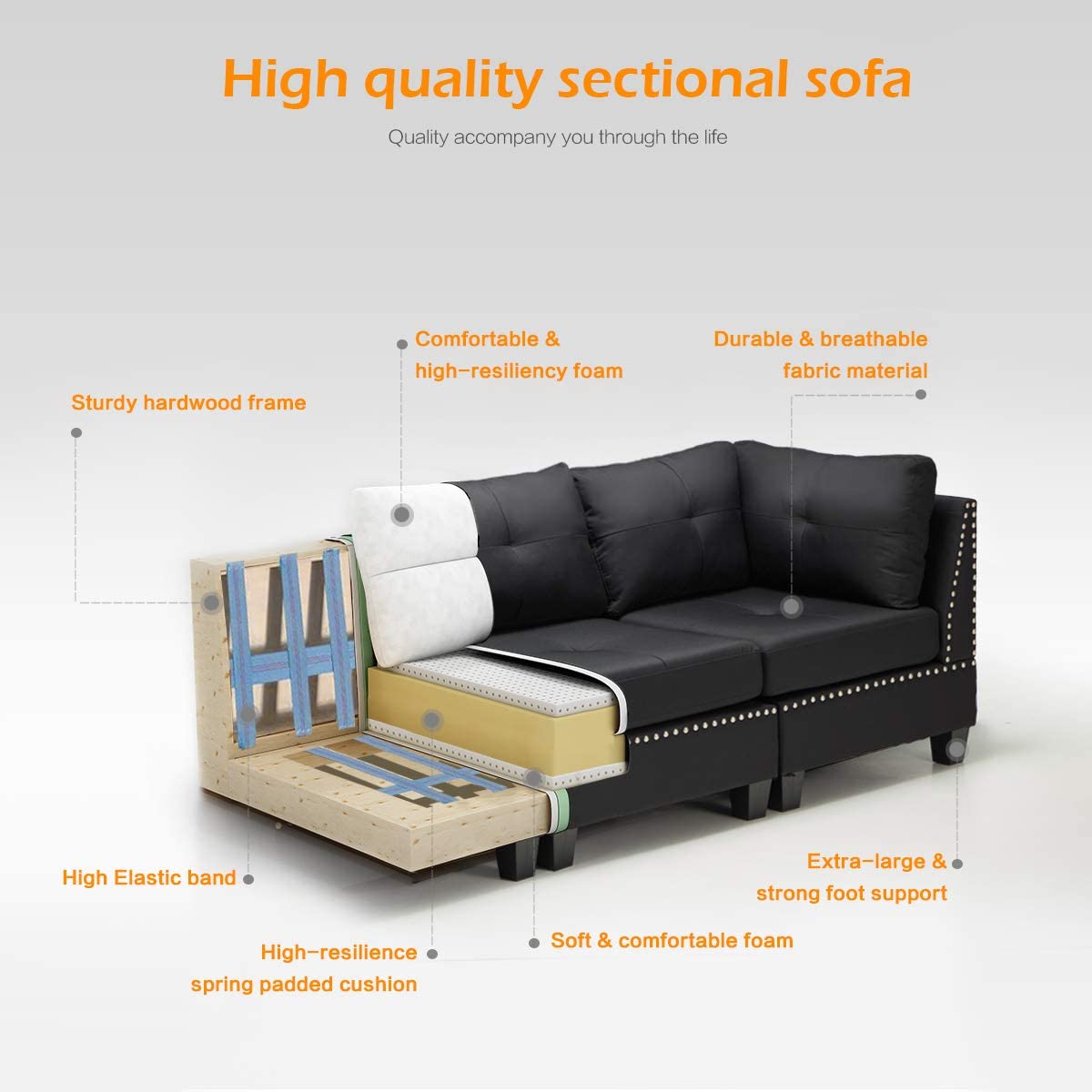 L Shape Sofa Set: L-Shaped Couch with Reversible Chaise