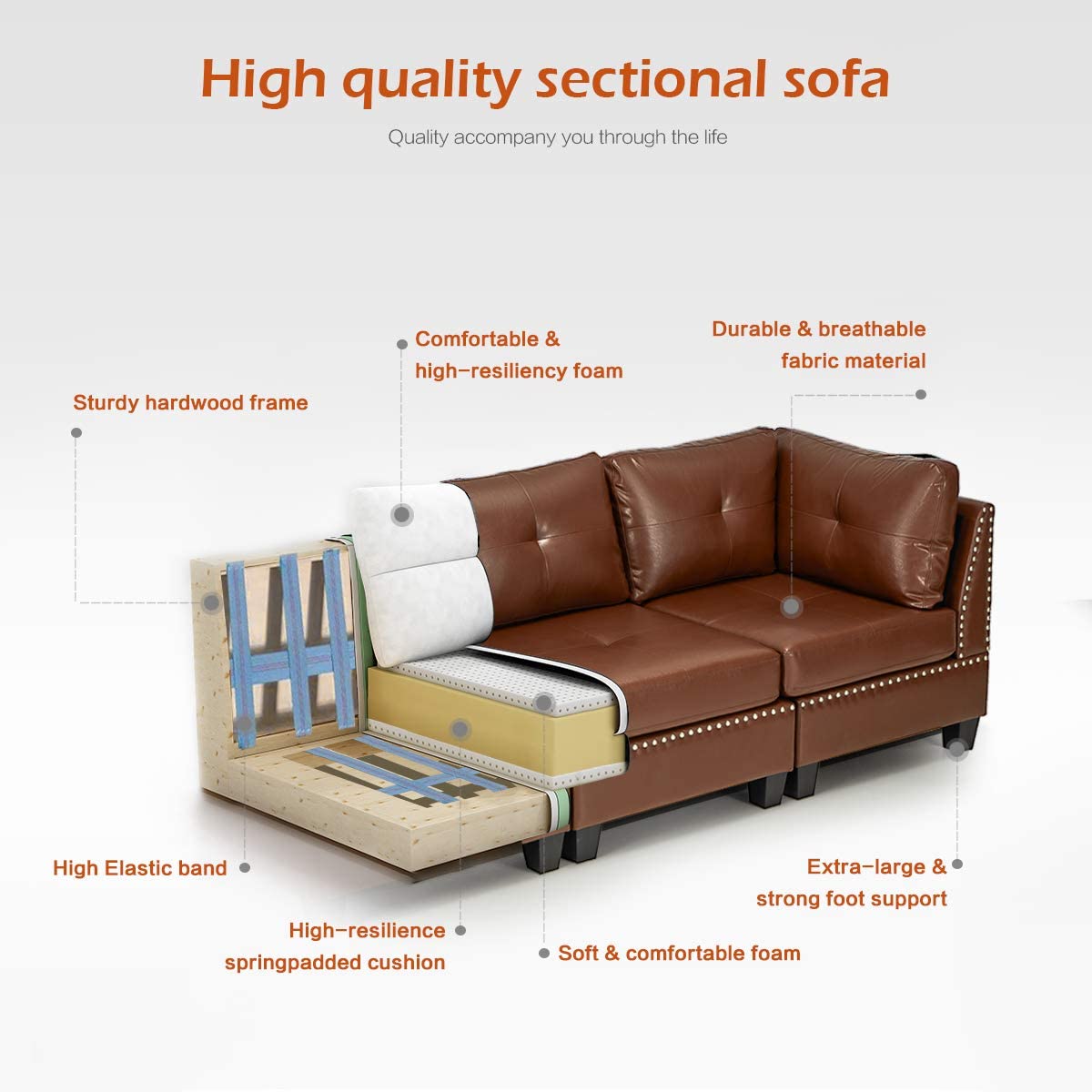 L Shape Sofa Set: L-Shaped Couch with Reversible Chaise