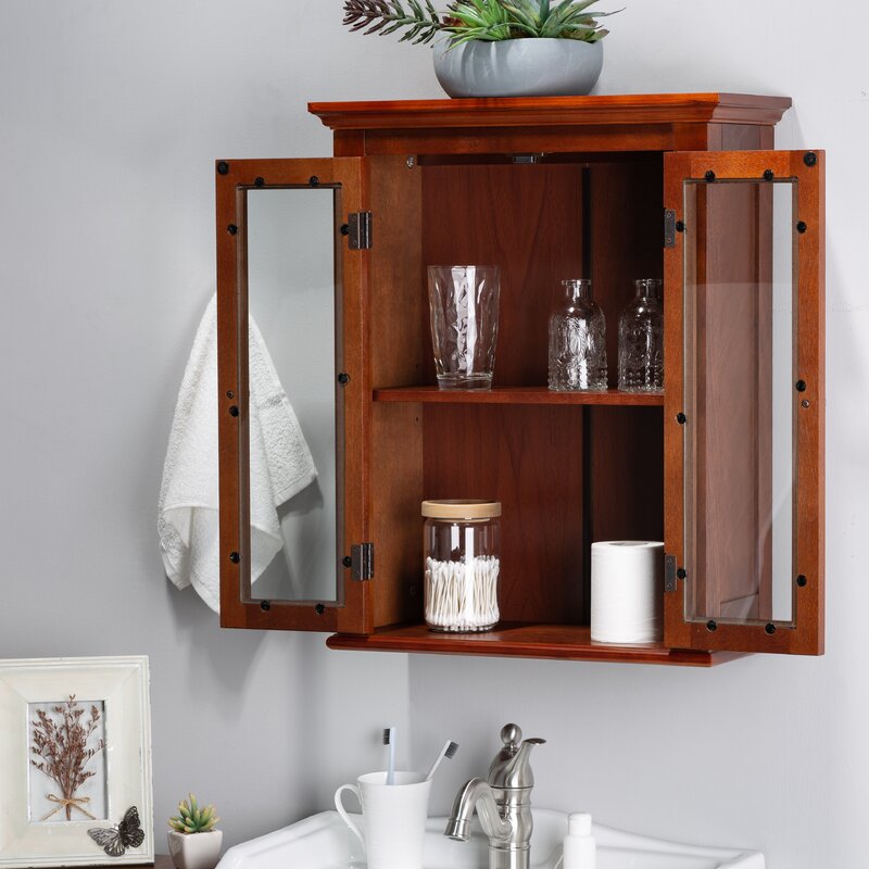 Wall Cabinets: 20'' W x 24.5'' H x 8.5'' D Wall Mounted Cabinet