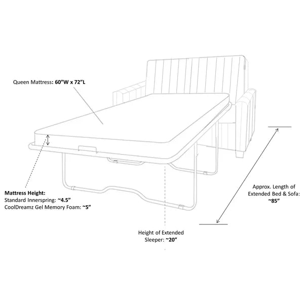 3 Seater Sofa: 79'' Upholstered Sleeper Sofa