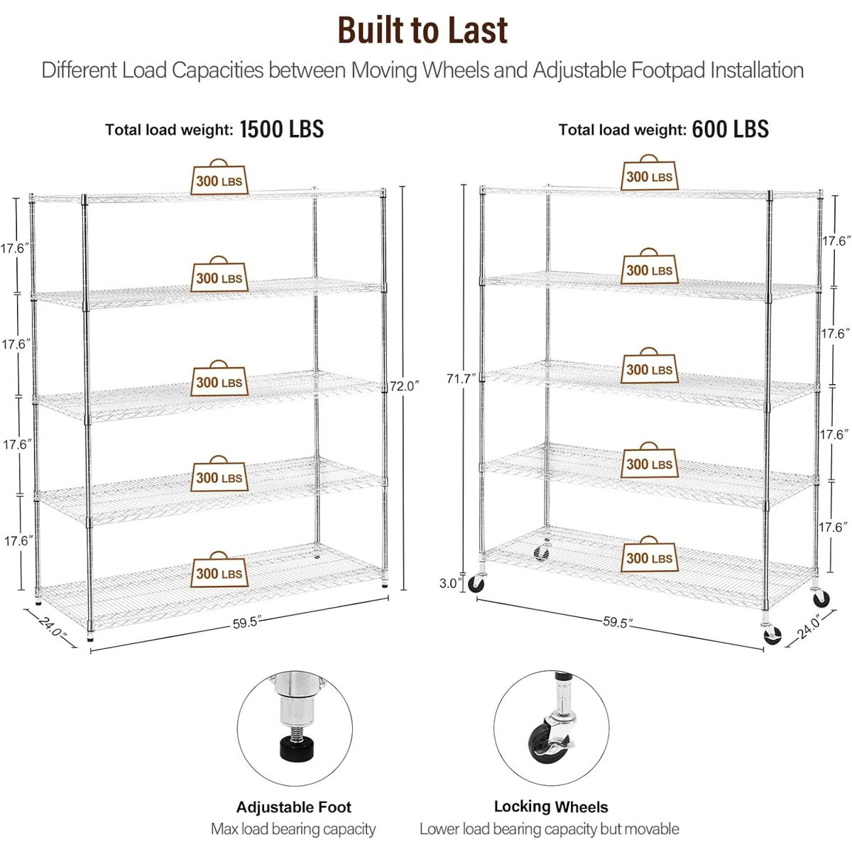 Kitchen Rack: 59.45'' W Steel Shelving Unit with Wheels