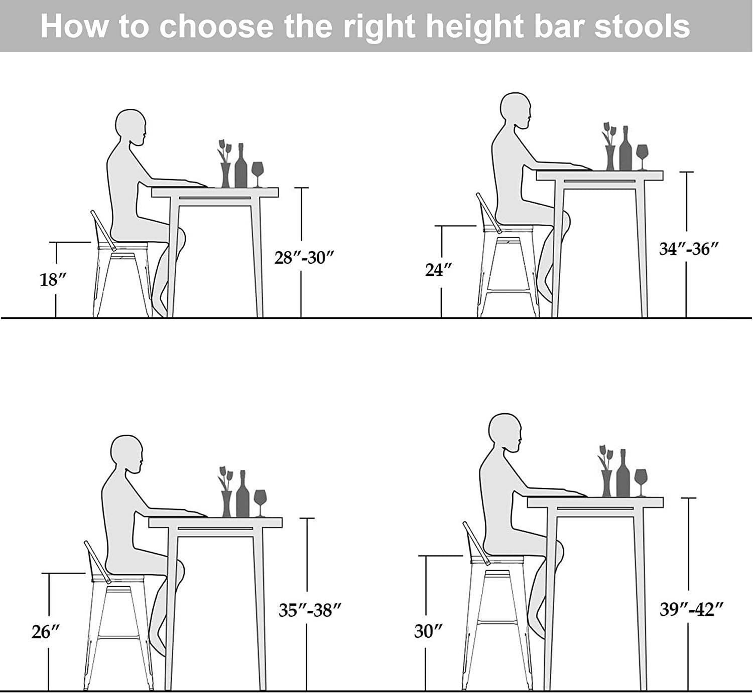 Bar Stool Modern Barstools Industrial Bar Stools Set of 4