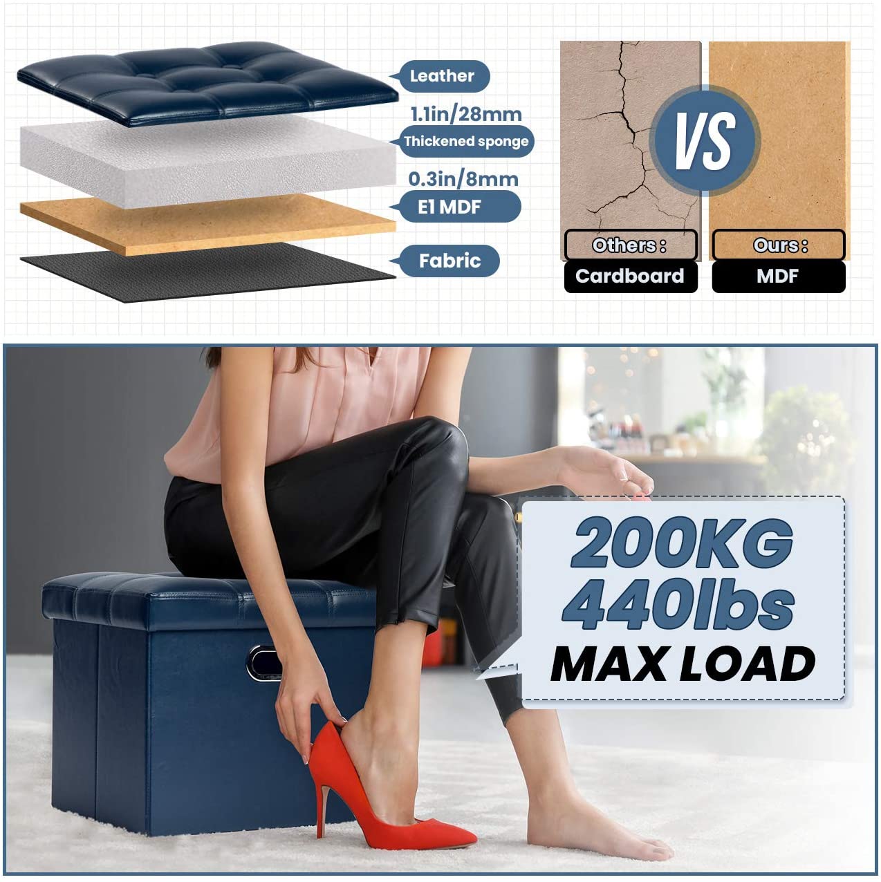 Ottomans : Leather Ottoman Rectangle Footrest Footstool Folding