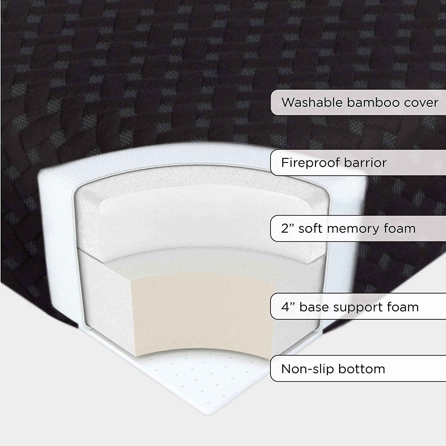 Sofa Cum Beds Foam Futon Mattress Full Size (Black) 