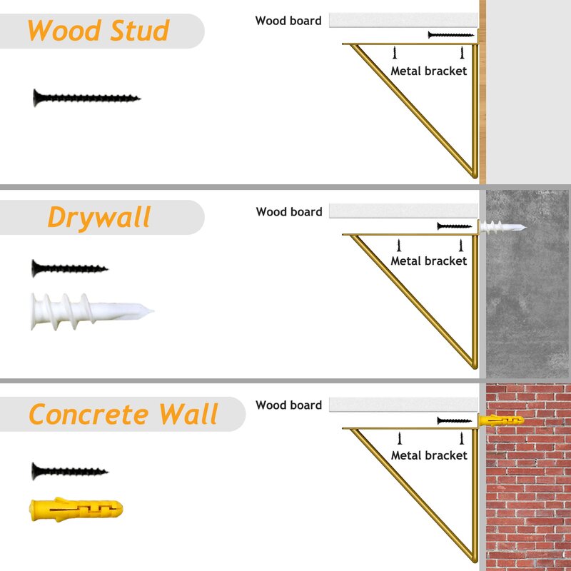kitchen Shelves : 3 Piece Floating Shelf (Set of 3)